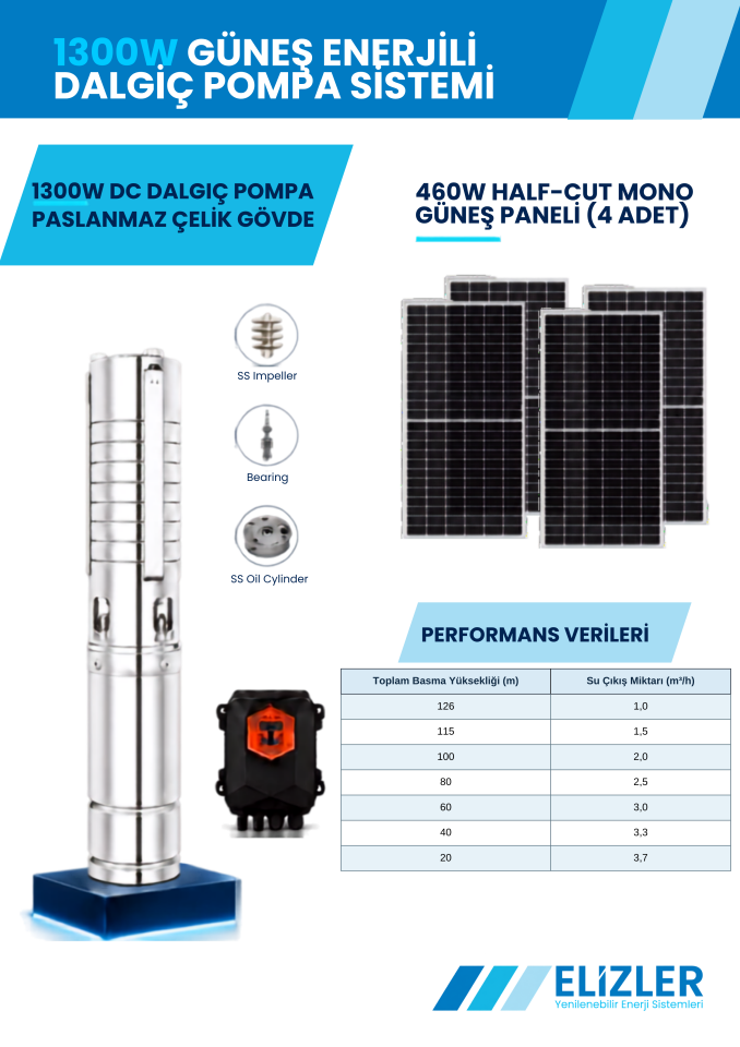 1300W DC POMPA (PASLANMAZ KADEME)