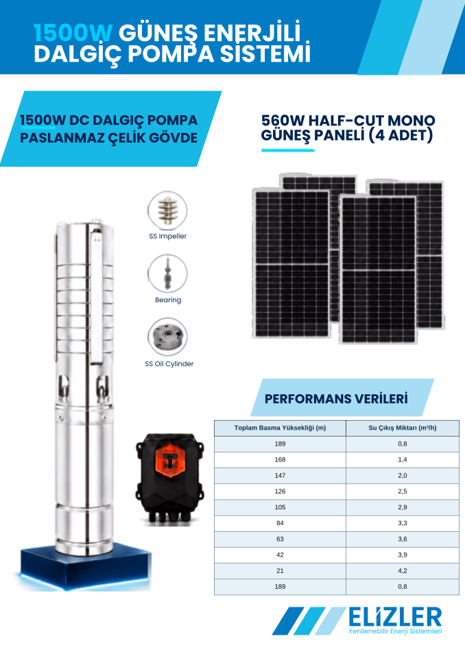 1500W DC POMPA (PASLANMAZ KADEME)